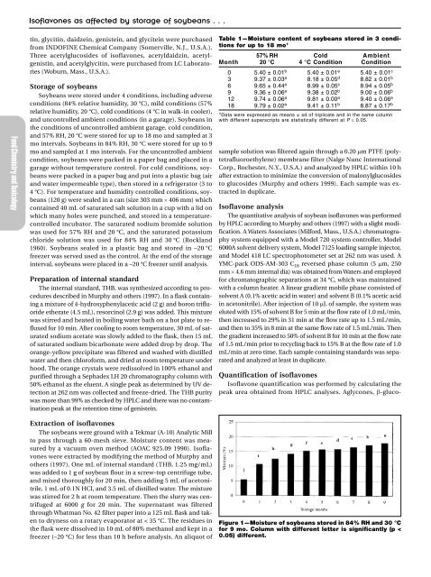 Interconversions of isoflavones in soybean..