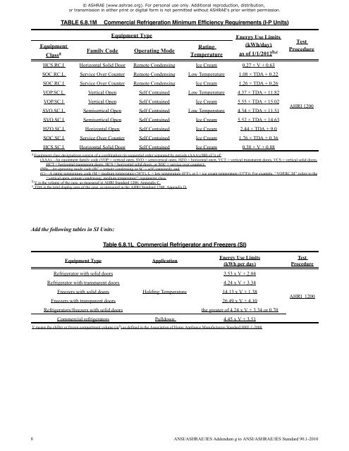 2012 Addenda Supplement to Standard 90.1-2010 - ashrae