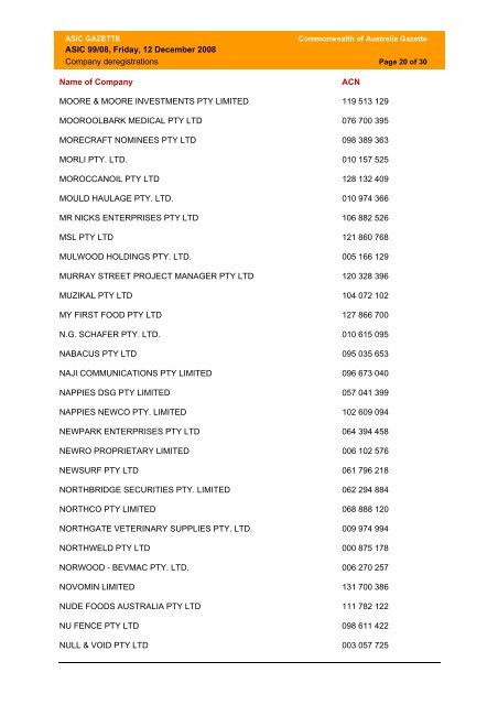 Commonwealth of Australia ASIC Gazette 99/08 dated 12 December ...