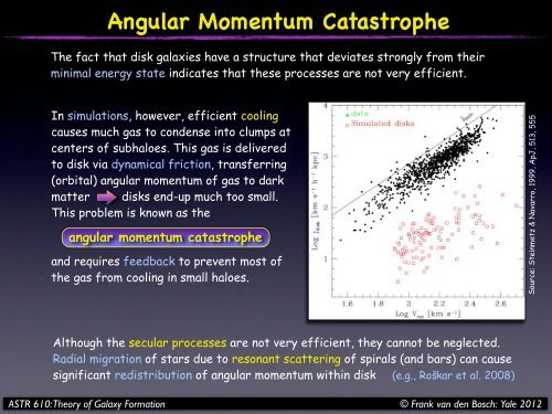 ASTR 610 Theory of Galaxy Formation Lecture 16