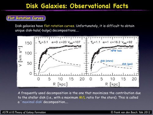 ASTR 610 Theory of Galaxy Formation Lecture 16