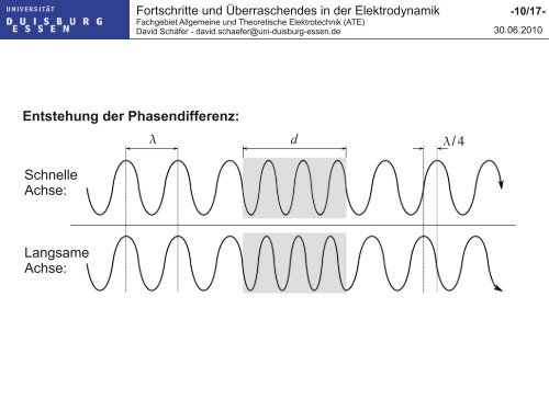 Überraschende Effekte mit 3D-Brillen - Allgemeine und theoretische ...