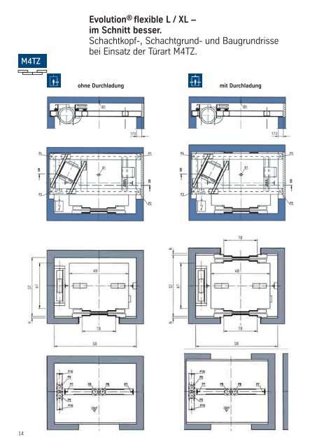 PDF (2 1MB) - Thyssenkrupp