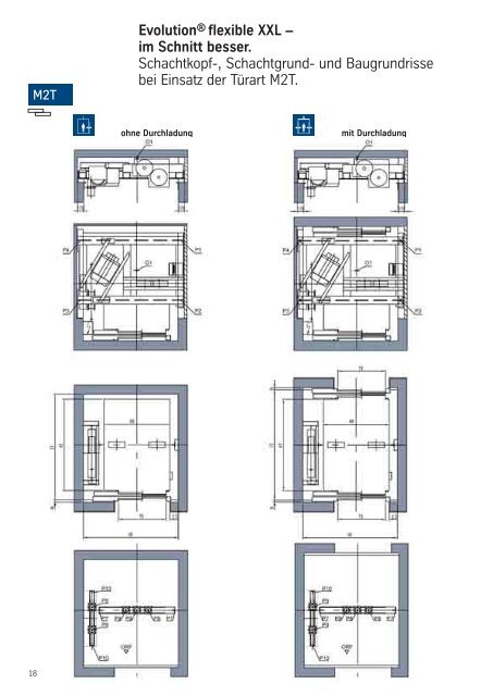 PDF (2 1MB) - Thyssenkrupp