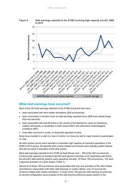 Stall warnings in high capacity aircraft: The Australian context 2008 ...