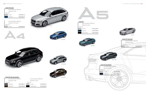 Audi Model Cars Catalogue