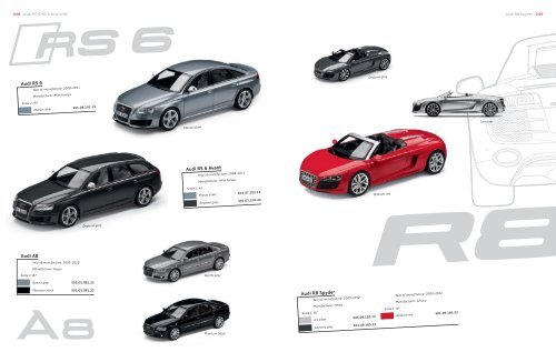 Audi Model Cars Catalogue