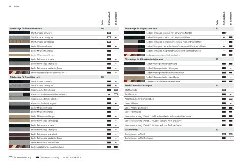 Katalog laden - Audi