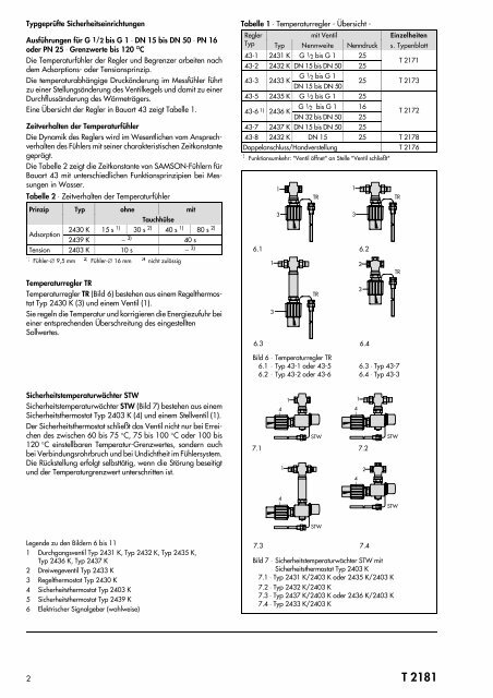 Übersichtsblatt T 2181 Temperaturregler ohne Hilfsenergie ...