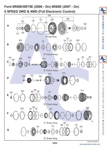 Ford 6R60E/6R75E (2006 - On) 6R80E - Automatic Choice