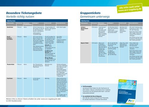 Download PDF - AVV Augsburger Verkehrsverbund