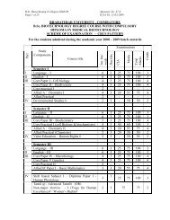 Anx 37 A - B.Sc. Biotechnology _Col_ 08-09 - Bharathiar University