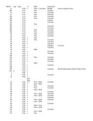 BWV# Sub Date JJ SDG Descriptive 71 1705 x Fine ... - Bach Cantatas
