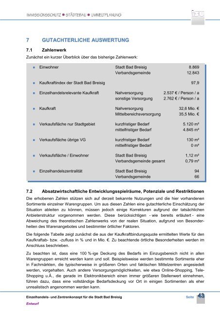 Entwurf Einzelhandels- und Zentrenkonzept für die Stadt Bad Breisig