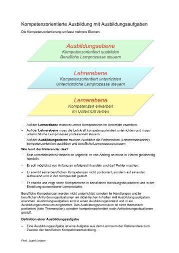 Kompetenzorientierte Ausbildung mit Ausbildungsaufgaben - BAK