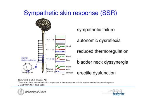 The Autonomic Nervous System in Human SCI - Uniklinik Balgrist