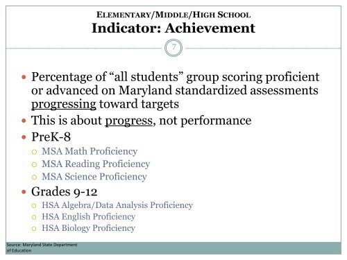 What is the School Progress Index? - Baltimore City Public Schools