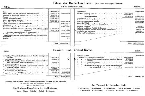 1912 - Historische Gesellschaft der Deutschen Bank e.V.