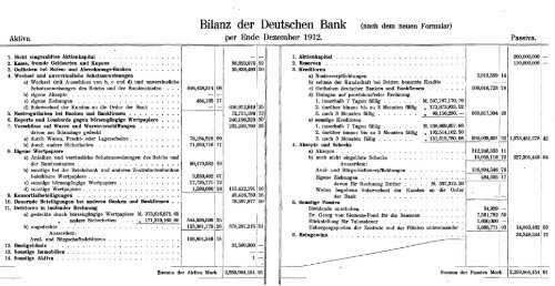 1912 - Historische Gesellschaft der Deutschen Bank e.V.