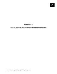 APPENDIX C DETAILED SOIL CLASSIFICATION DESCRIPTIONS