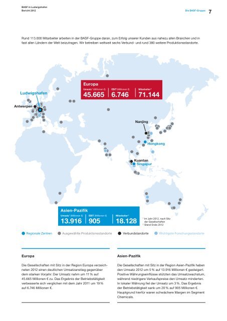 BASF in Ludwigshafen - BASF.com