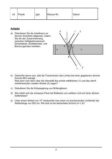 Interferenz an dünnen Schichten - Bastgen.de