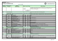 auf Basis von EANCOM® D.96A - baudatenbank.de