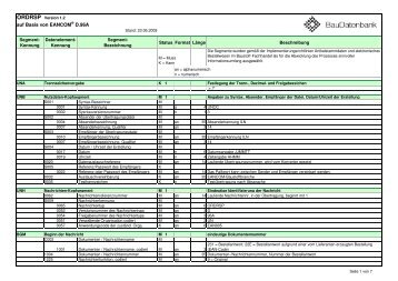 auf Basis von EANCOM® D.96A - baudatenbank.de