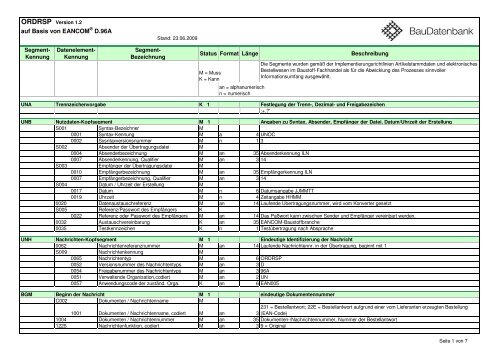 auf Basis von EANCOM® D.96A - baudatenbank.de