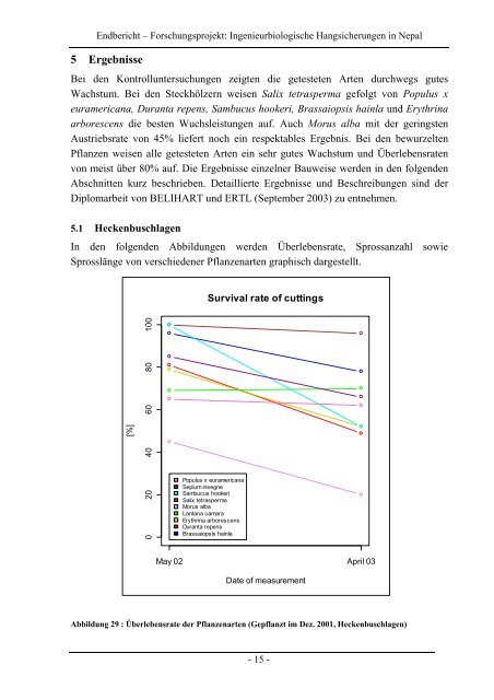 Download (PDF-Datei, 3MB) - Boku