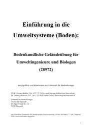 Bodenkundliche Geländeübung für Umweltingenieure und Biologen ...