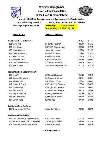 Wettkampfprogramm Bayern-Cup-Finale 2005 im 1er + 2er ...