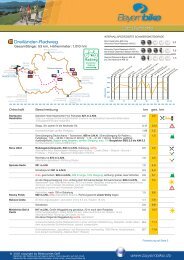 Download Roadbook (Dreiländer -Radweg) - Bayernbike