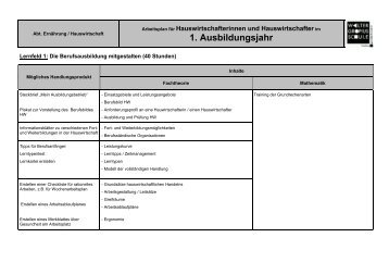 Hauswirtschafterin / Hauswirtschafter - BBS Walter Gropius