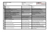 SchulinternerLehrplan_IT-System ... - BBS I - Lüneburg