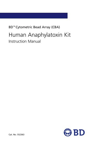 Title Human Anaphylatoxin Kit - BD Biosciences