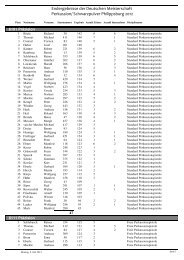 Ergebnisse DM 2012 Perkussion.pdf