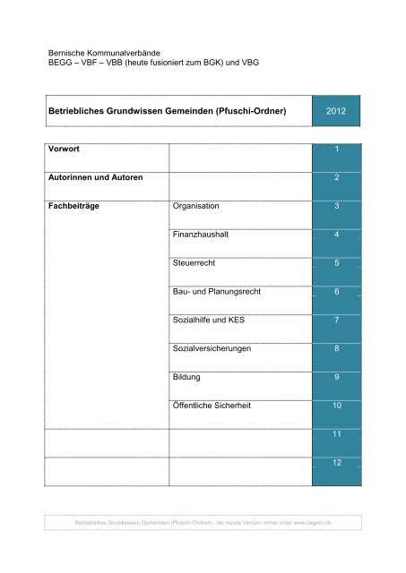 Betriebliches Grundwissen Gemeinden (Pfuschi-Ordner ... - BEGEM