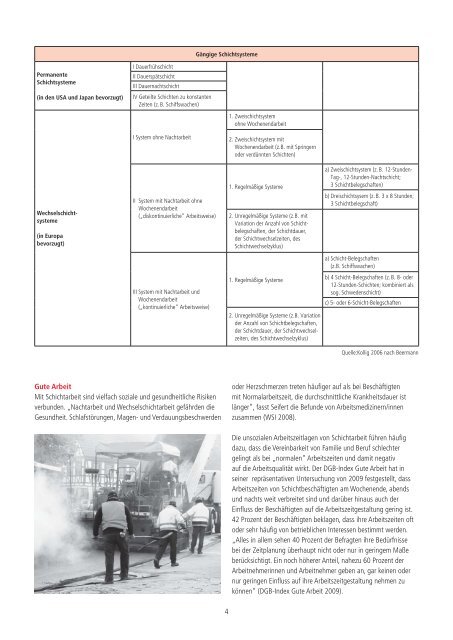 Familienbewusste Schichtarbeit - Beruf & Familie gGmbH