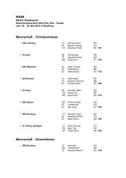 Erg. Fita Mannschaft - Bezirk Oberbayern