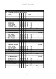 Aufstieg in die Bayernliga Süd-West