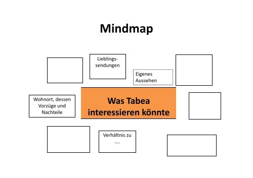 Leistungsbewertung in Deutsch Köster Vortrag 1