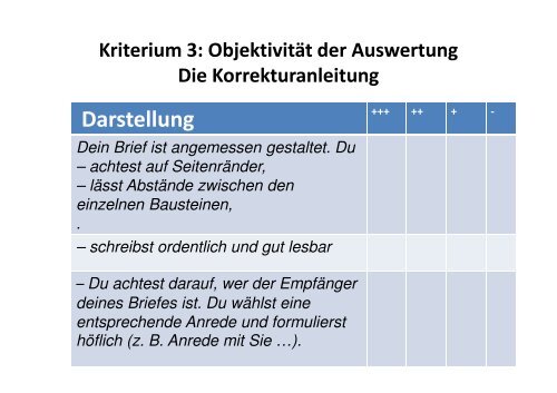 Leistungsbewertung in Deutsch Köster Vortrag 1