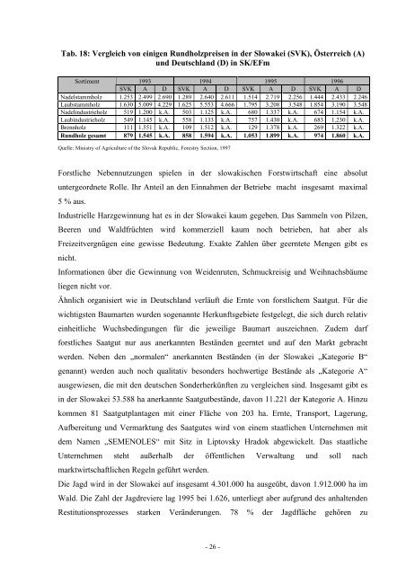 Die Forstwirtschaft der Slowakischen Republik - 1. Januar 2008