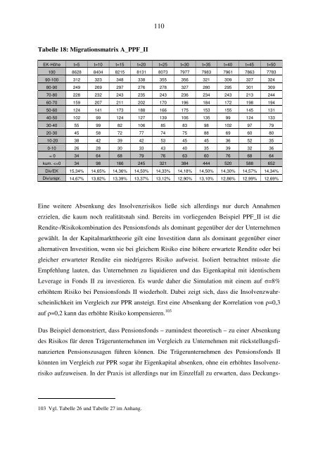 Gutachten in Deutsch - Bayerischen Finanz Zentrum