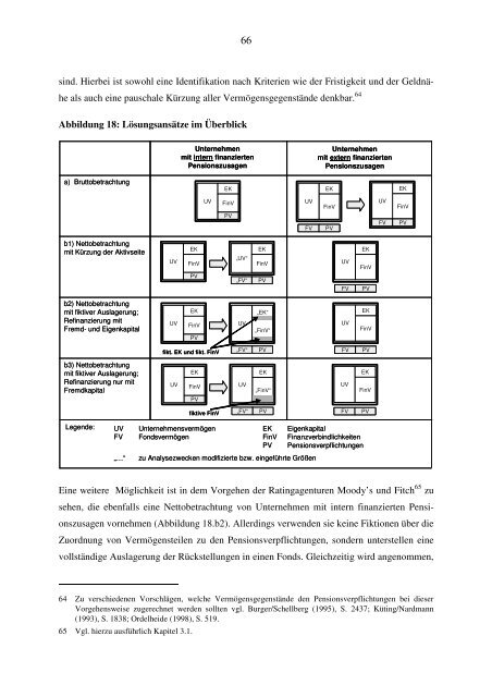 Gutachten in Deutsch - Bayerischen Finanz Zentrum