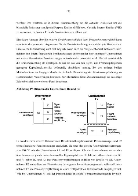 Gutachten in Deutsch - Bayerischen Finanz Zentrum