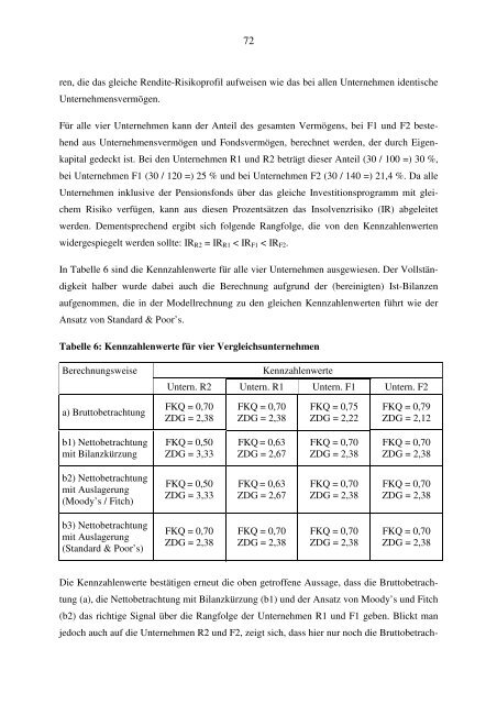 Gutachten in Deutsch - Bayerischen Finanz Zentrum