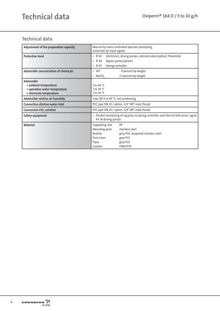 oxiperm® 164 d for 5 to 10 g/h