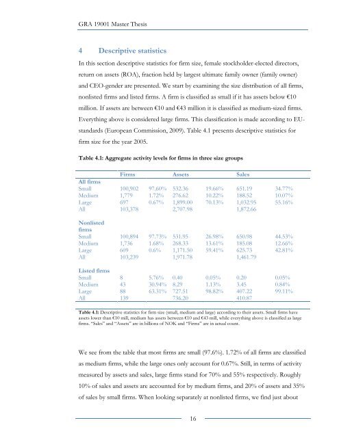 Gender Diversity on the Board - BI Norwegian Business School